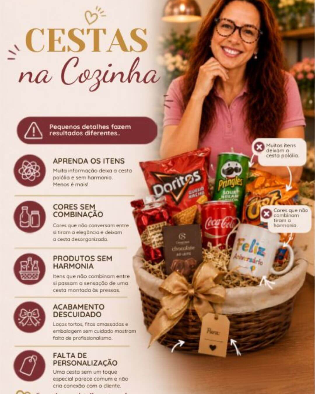 Cestas que se Pagam — método de cestas decorativas sob encomenda