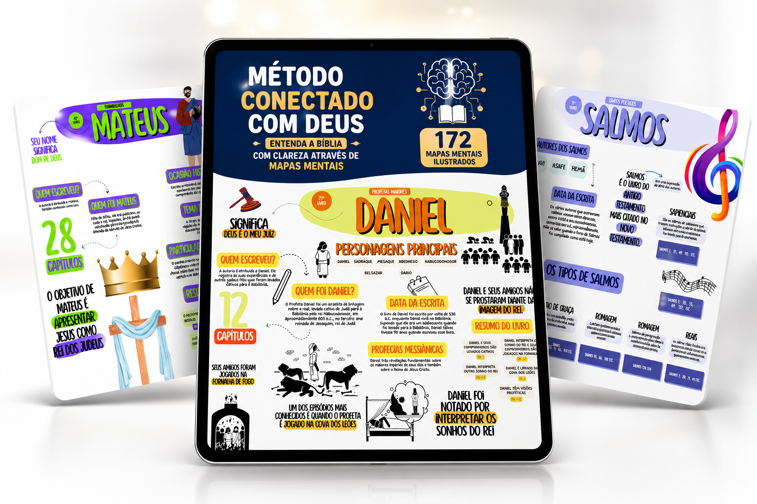 Método Conectado com Deus - 172 mapas visuais da Bíblia